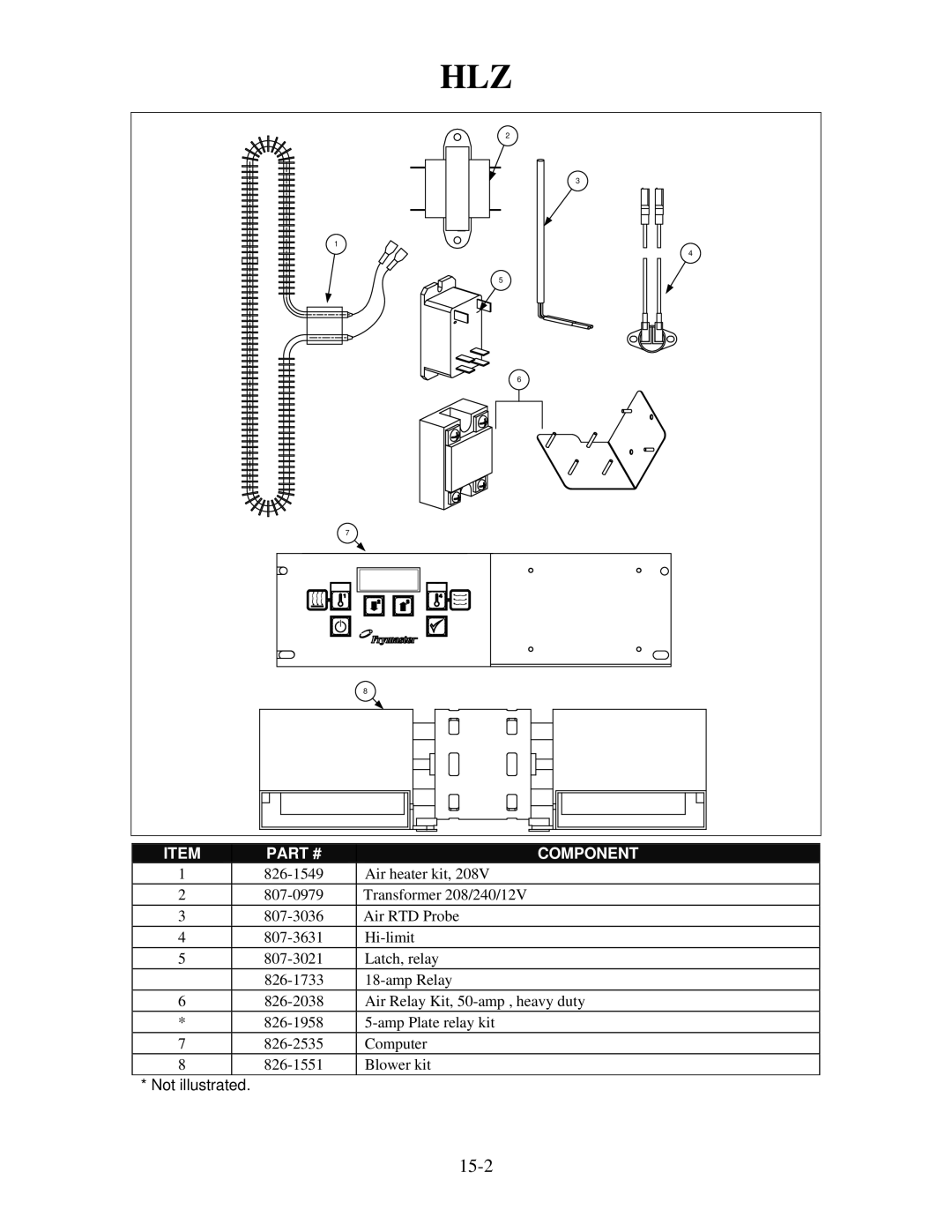 Frymaster 8196321 manual 15-2 