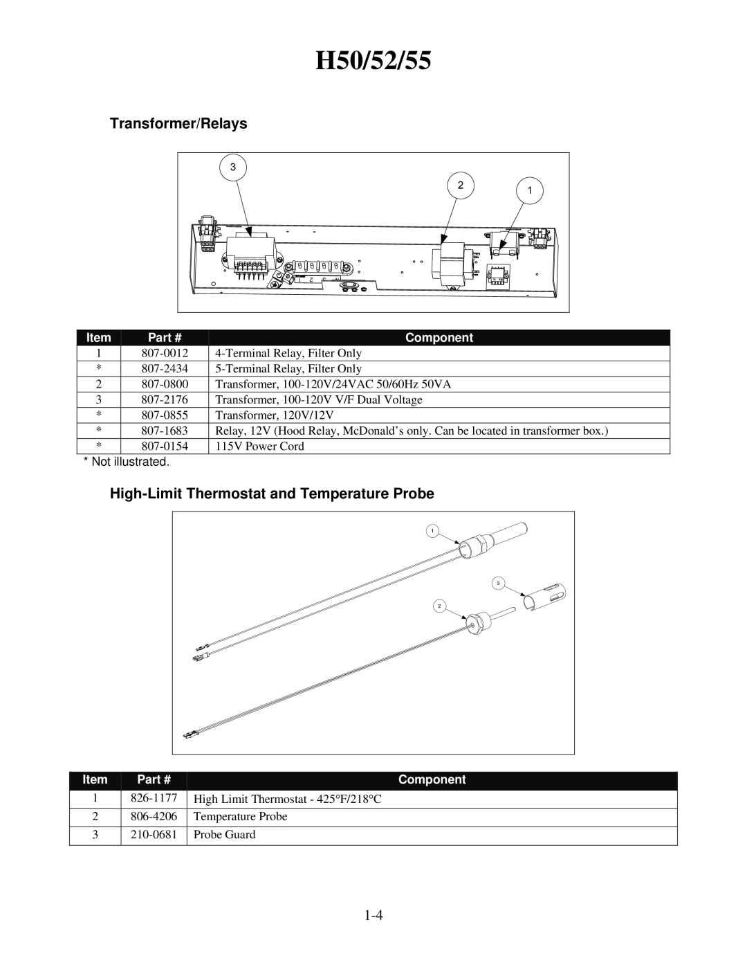 Frymaster 8196321 manual Transformer/Relays, High-Limit Thermostat and Temperature Probe 