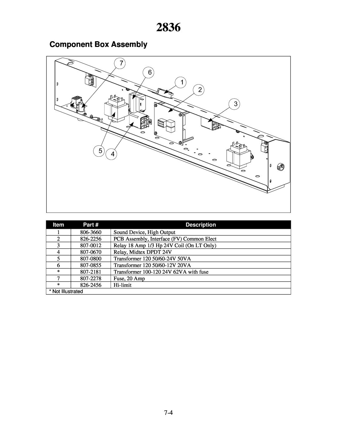 Frymaster 8196321 manual Component Box Assembly, 2836, Description 