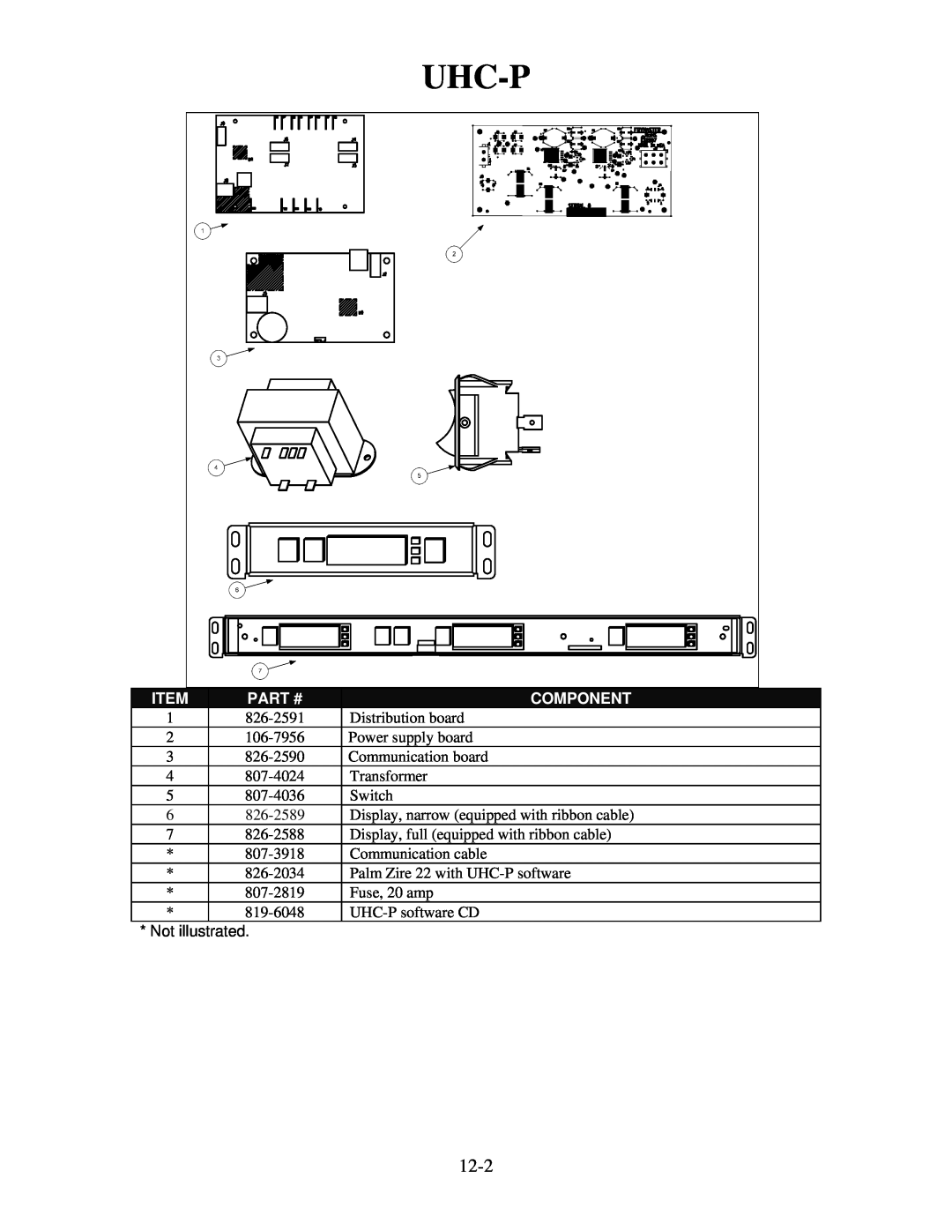 Frymaster 8196321 manual Uhc-P, Part #, Component, 826-2591 