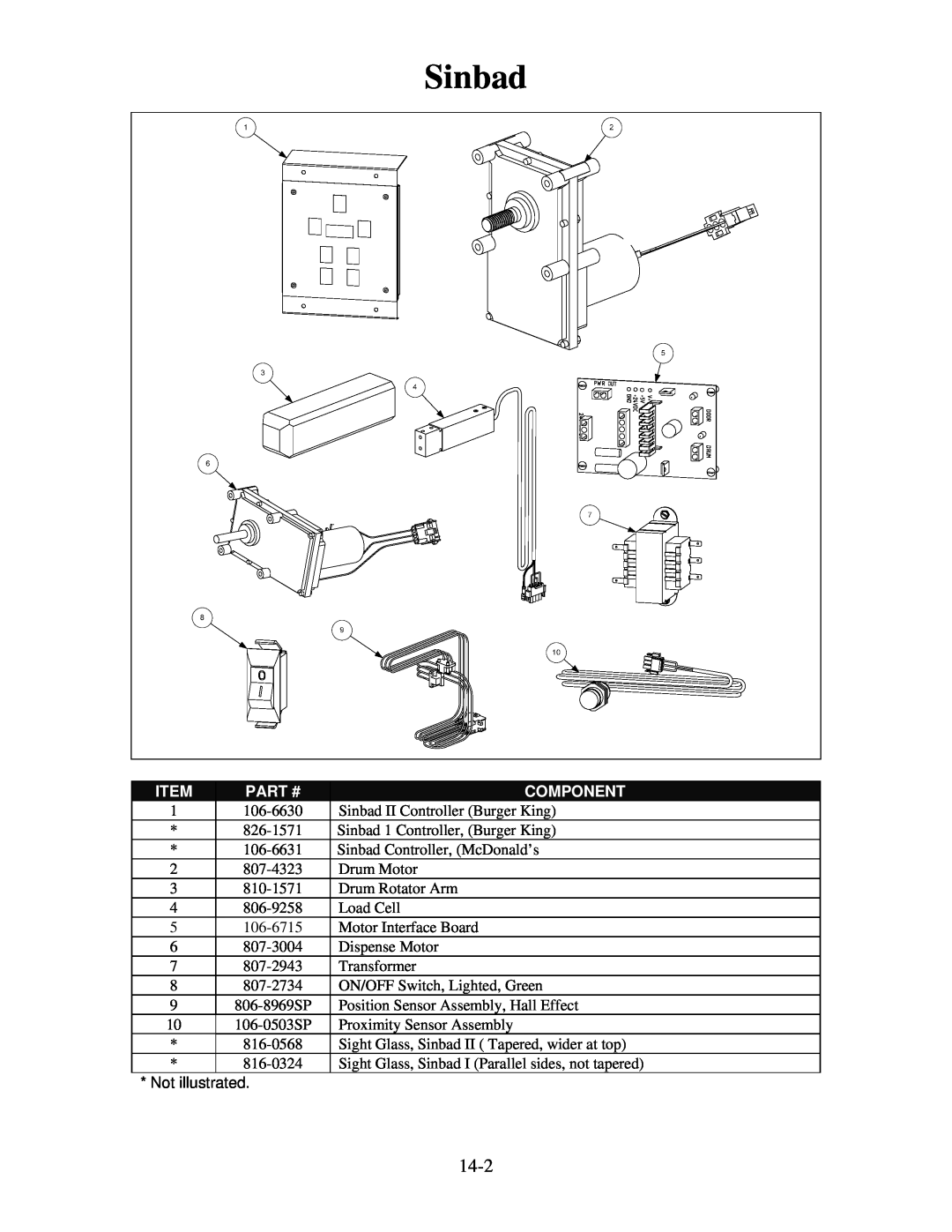 Frymaster 8196321 manual Sinbad, Part #, Component, 106-6630 
