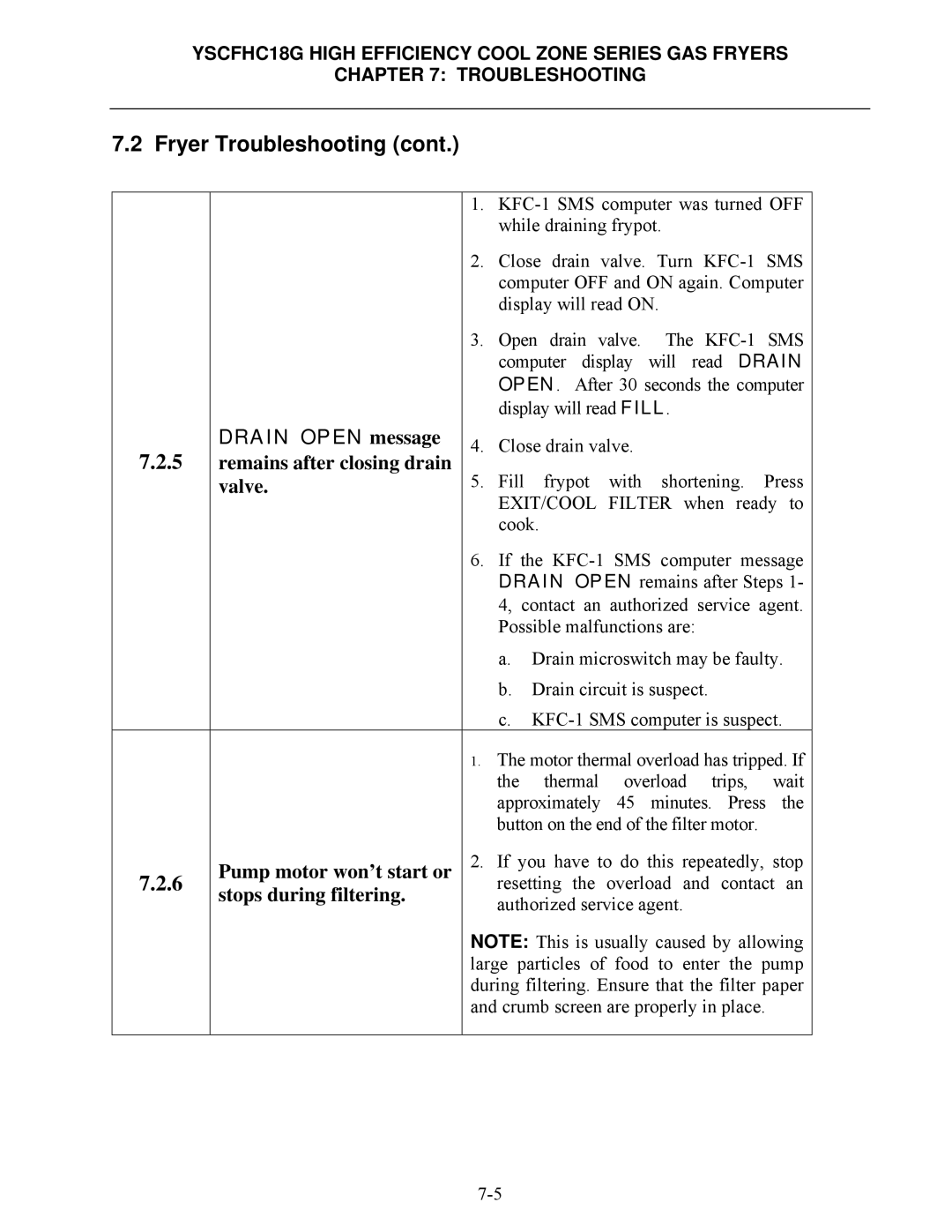 Frymaster *8196329* manual Remains after closing drain 