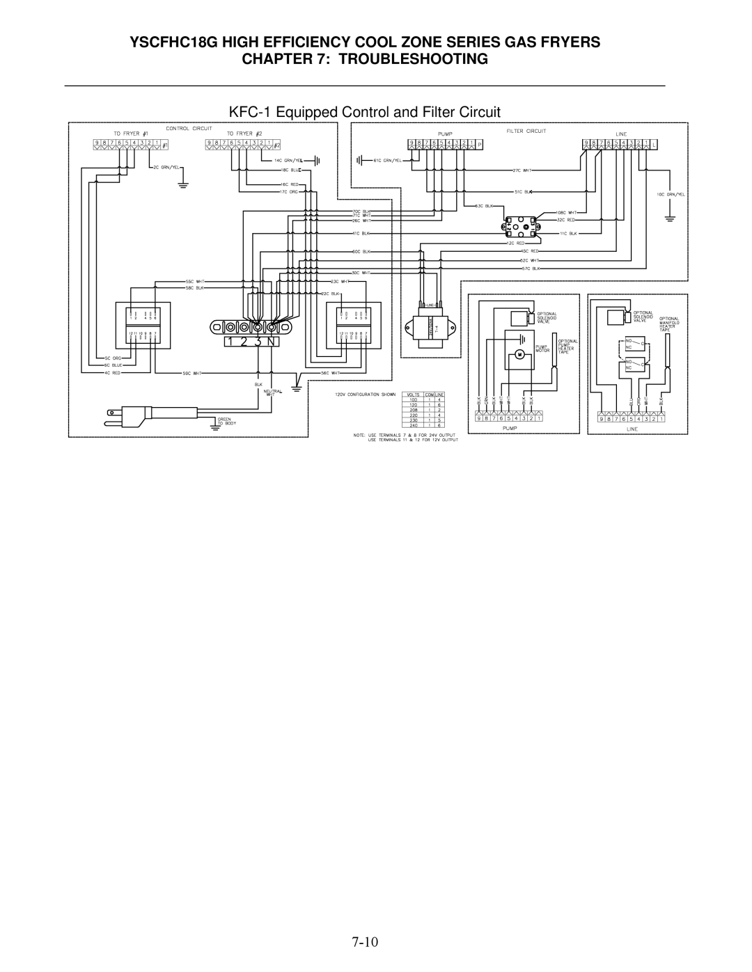 Frymaster *8196329* manual KFC-1 Equipped Control and Filter Circuit 