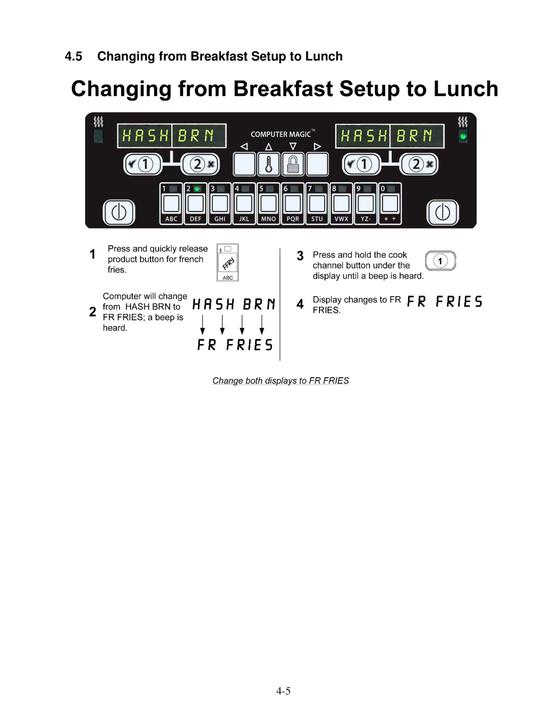 Frymaster 8196339 operation manual Changing from Breakfast Setup to Lunch 