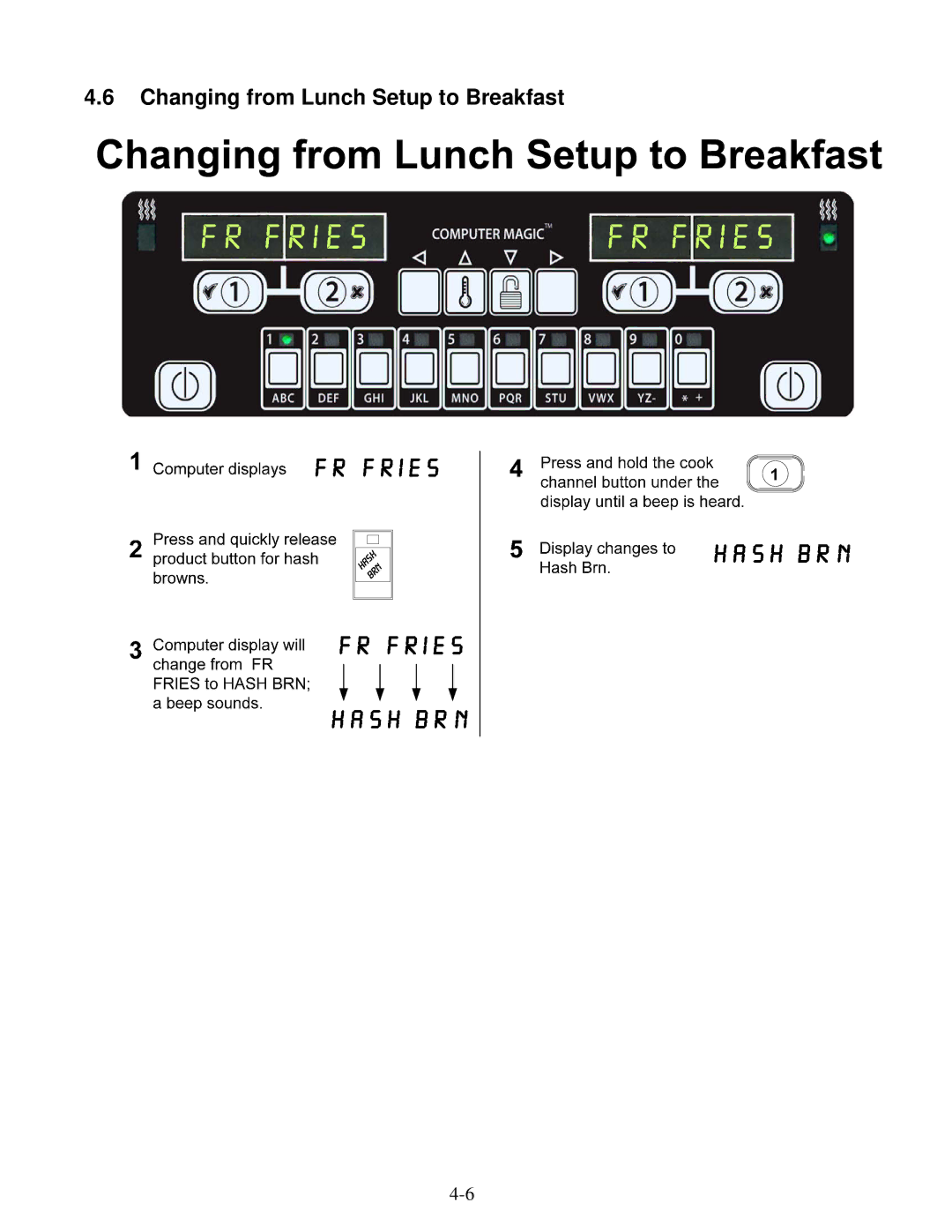 Frymaster 8196339 operation manual Changing from Lunch Setup to Breakfast 