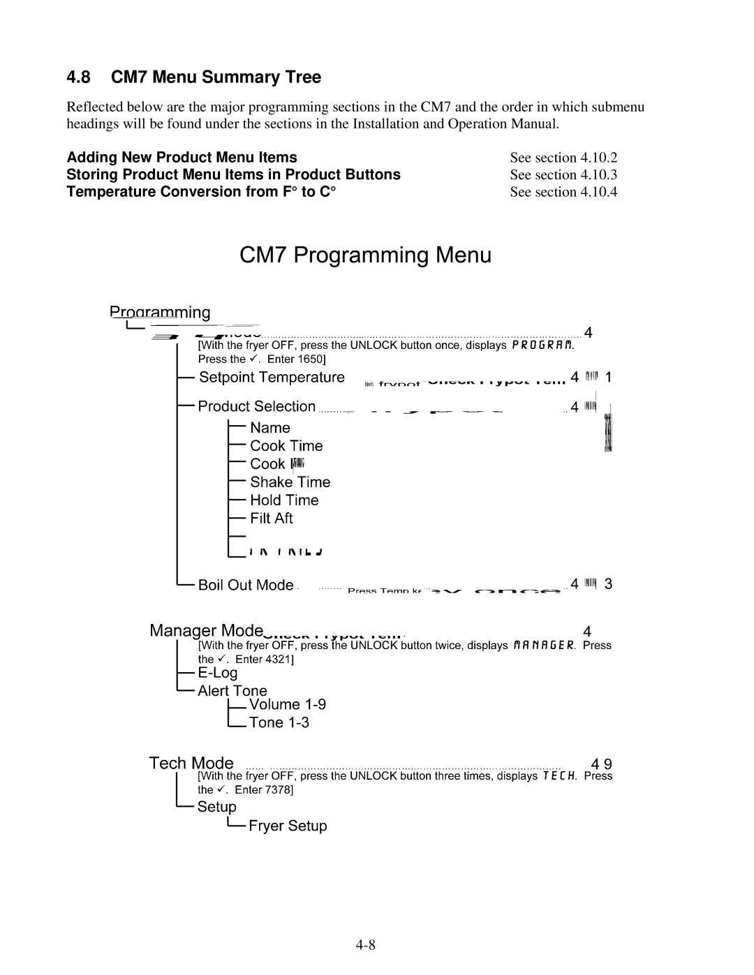 Frymaster 8196339 CM7 Menu Summary Tree, Adding New Product Menu Items, Storing Product Menu Items in Product Buttons 