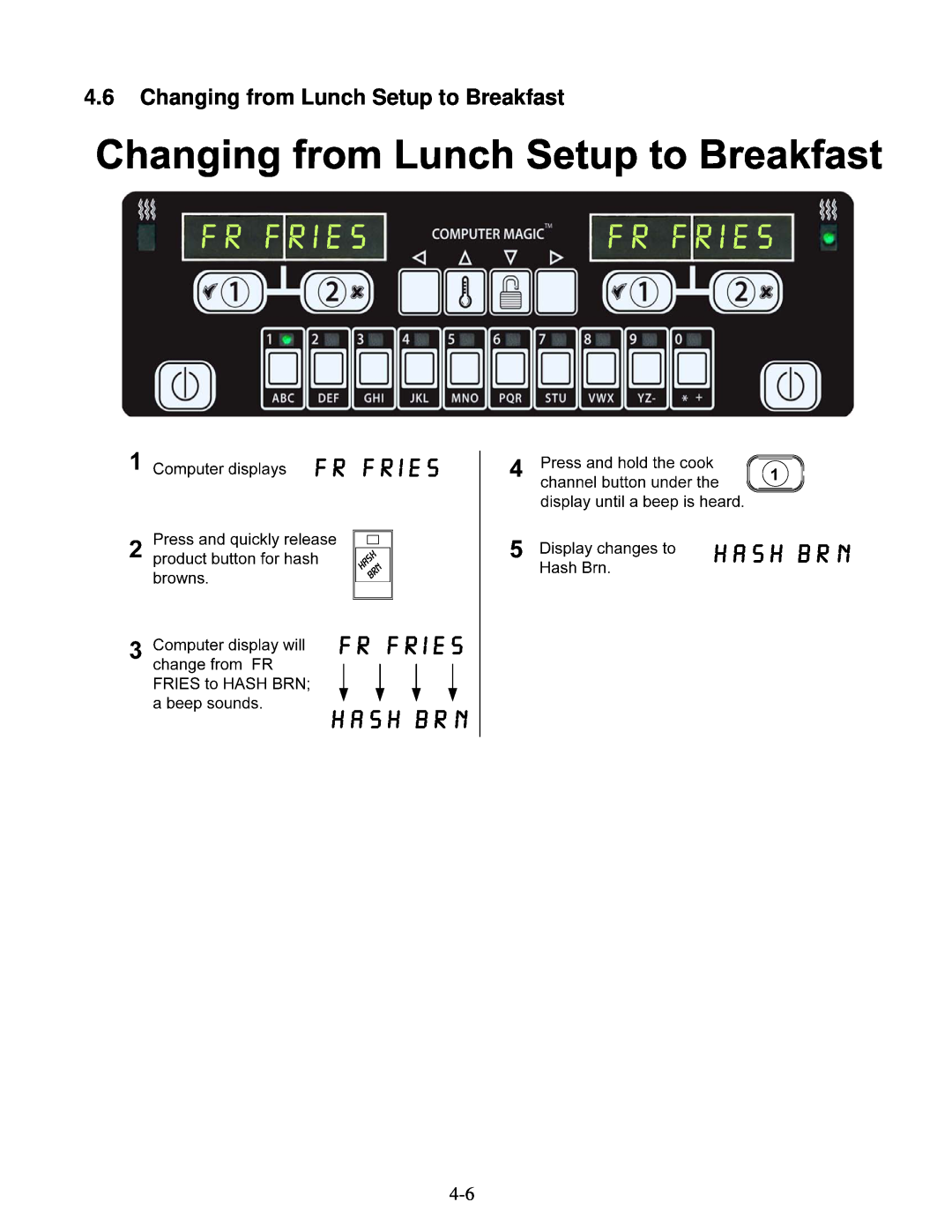Frymaster 8196339 operation manual Changing from Lunch Setup to Breakfast 