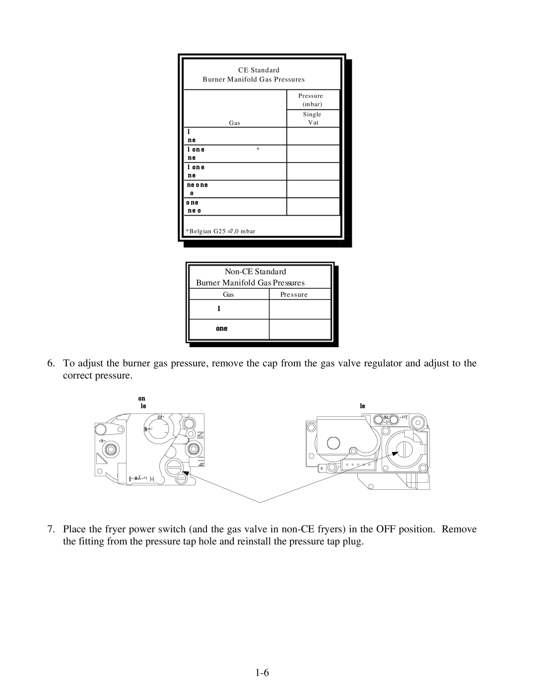 Frymaster 8196345 manual Non-CE Standard Burner Manifold Gas Pressures 