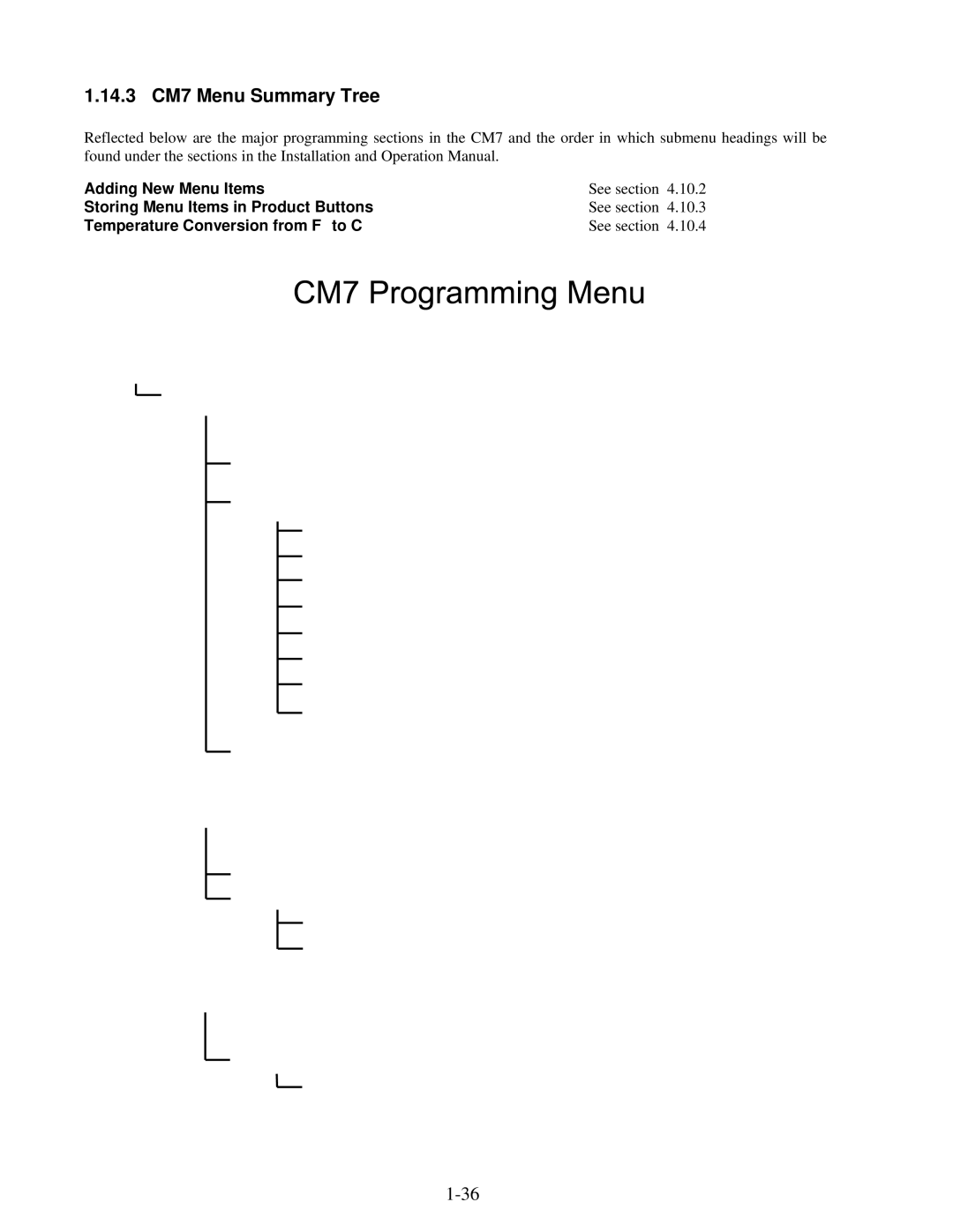 Frymaster 8196345 manual 14.3 CM7 Menu Summary Tree 