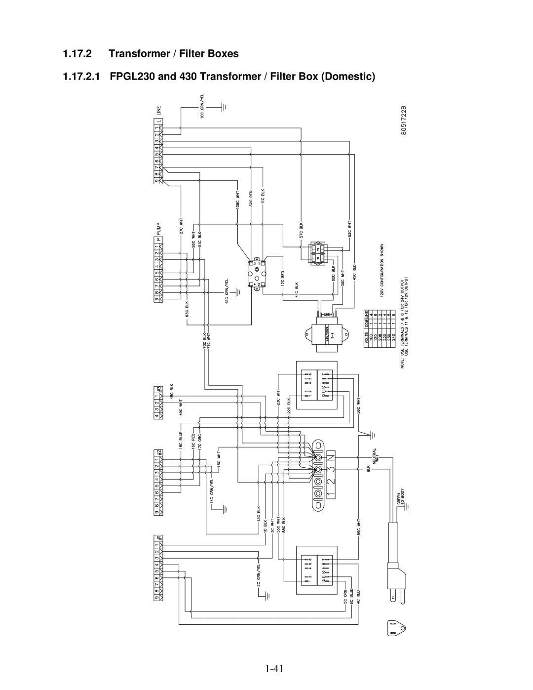 Frymaster 8196345 manual 