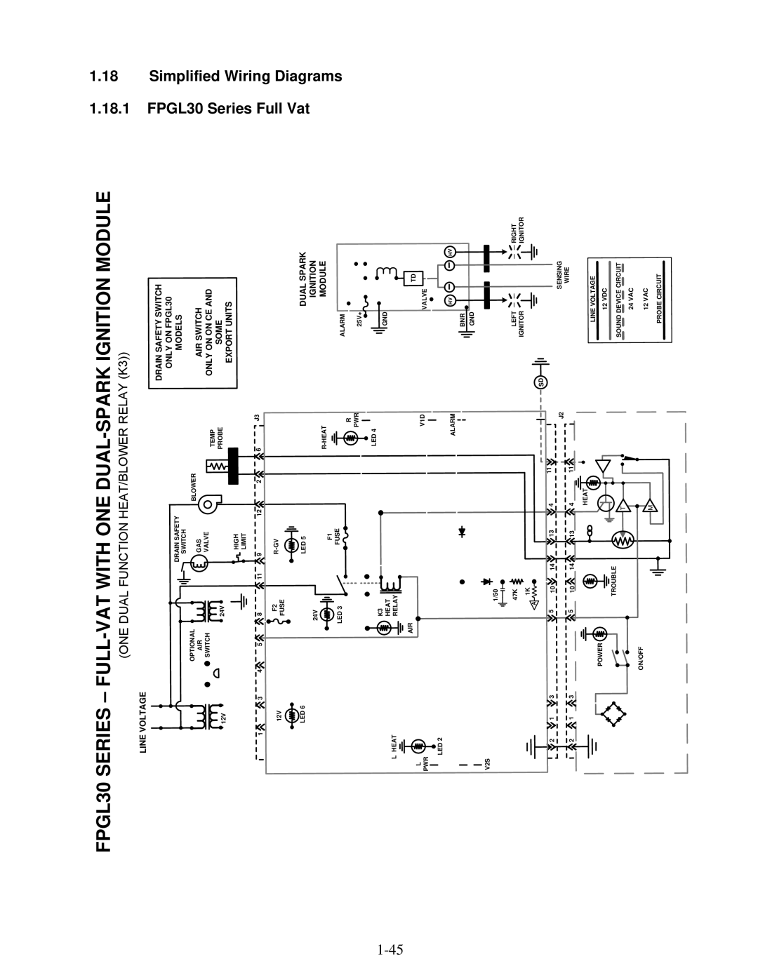 Frymaster 8196345 manual FPGL30 Series FULL-VAT with ONE DUAL-SPARK Ignition Module 