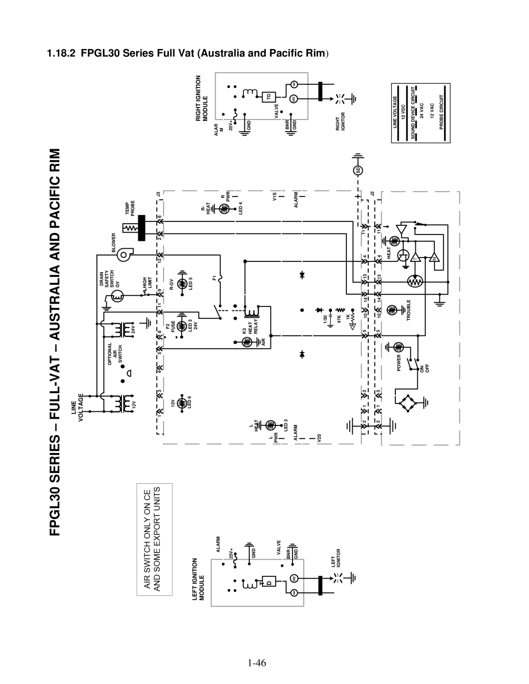 Frymaster 8196345 manual FPGL30 Series FULL-VAT Australia and Pacific RIM, FPGL30 Series Full Vat Australia and Pacific Rim 