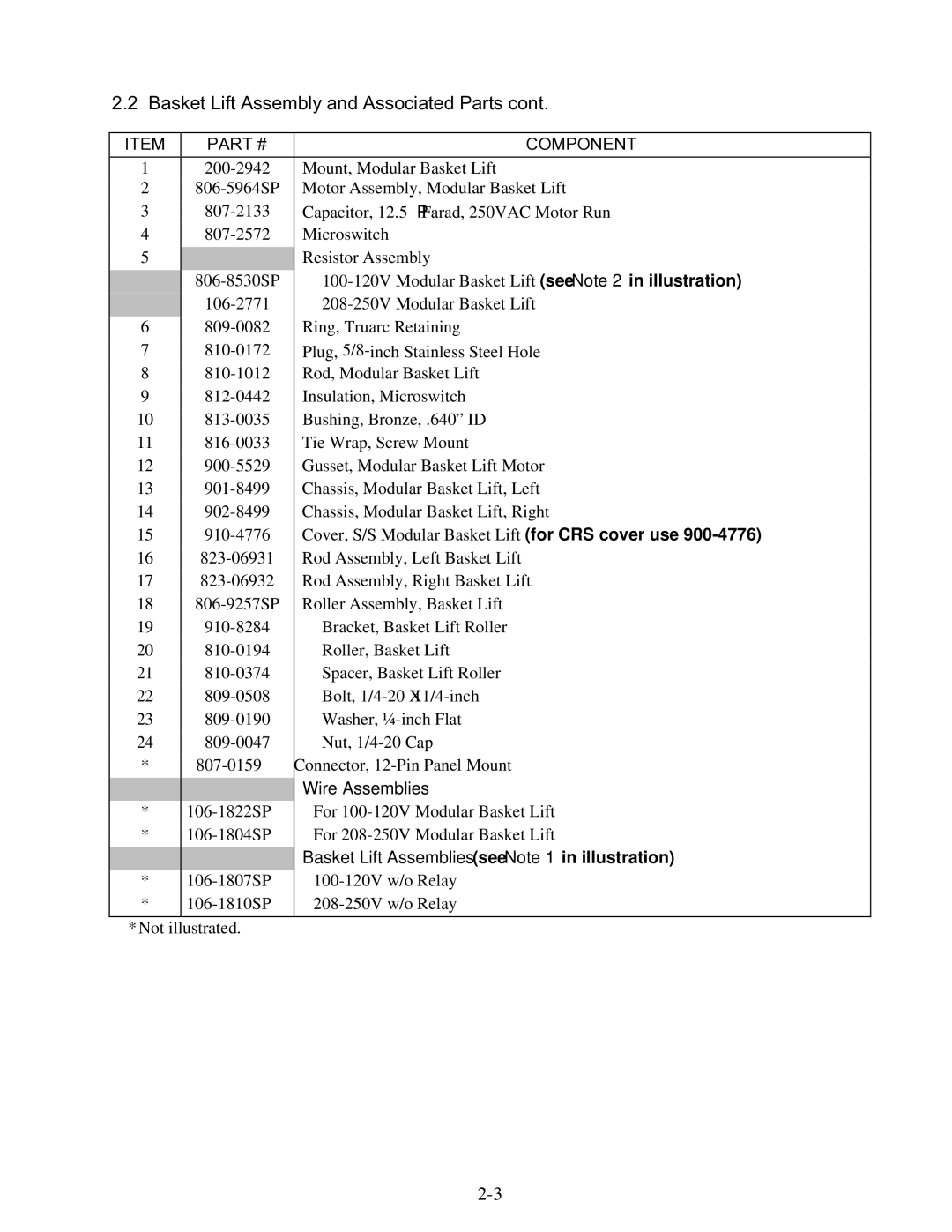 Frymaster 8196345 manual Component 