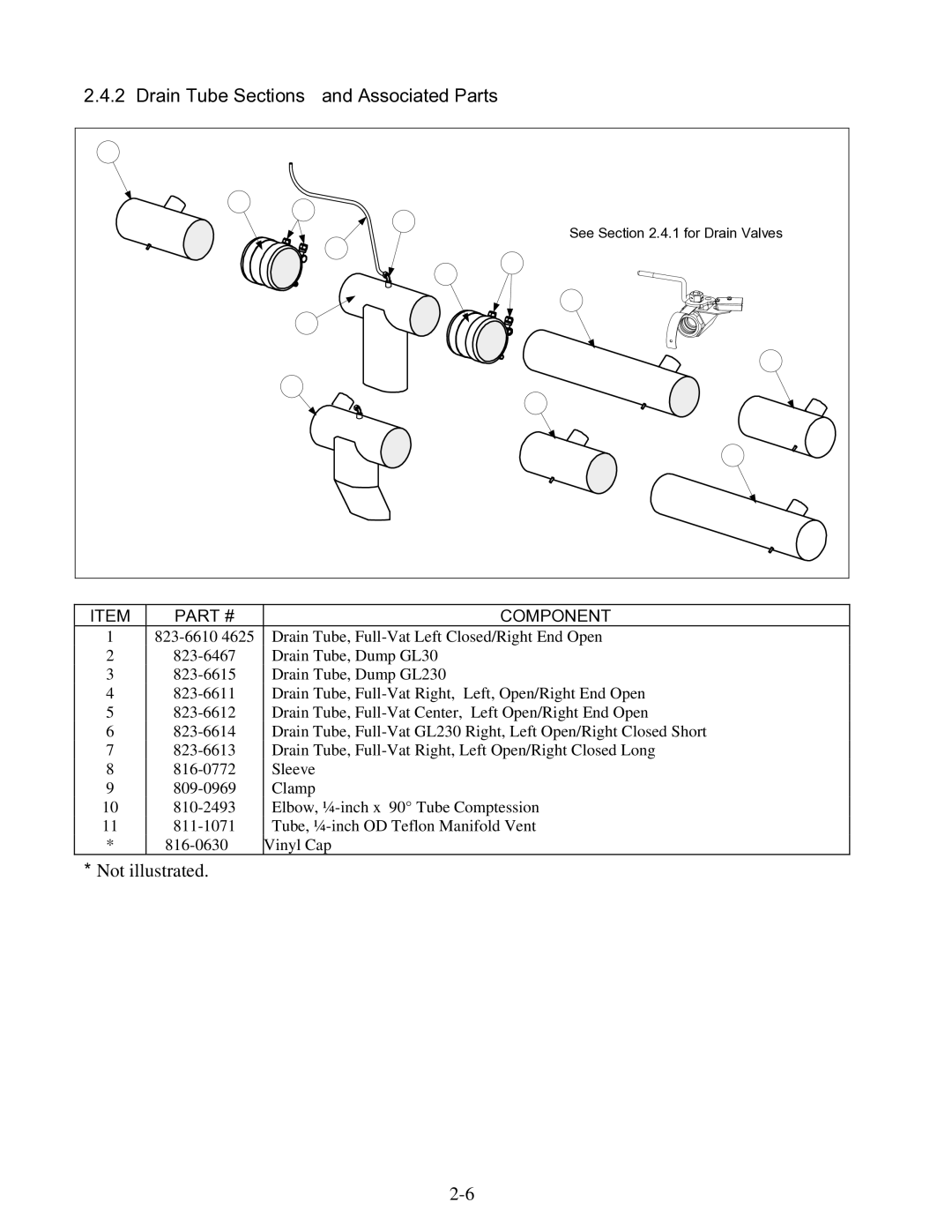 Frymaster 8196345 manual Drain Tube Sections and Associated Parts 