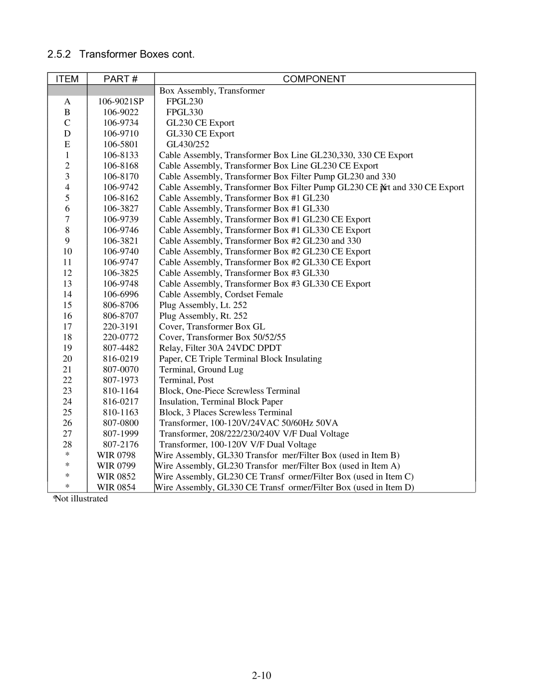 Frymaster 8196345 manual FPGL230 