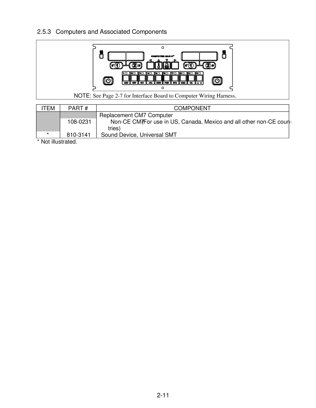 Frymaster 8196345 manual Computers and Associated Components 