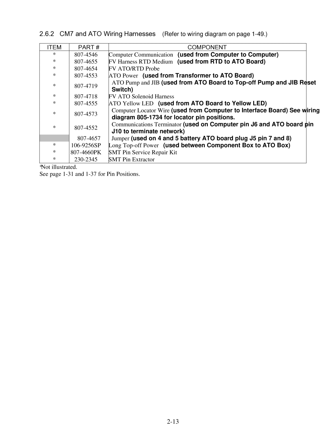 Frymaster 8196345 manual 2 CM7 and ATO Wiring Harnesses Refer to wiring diagram on 