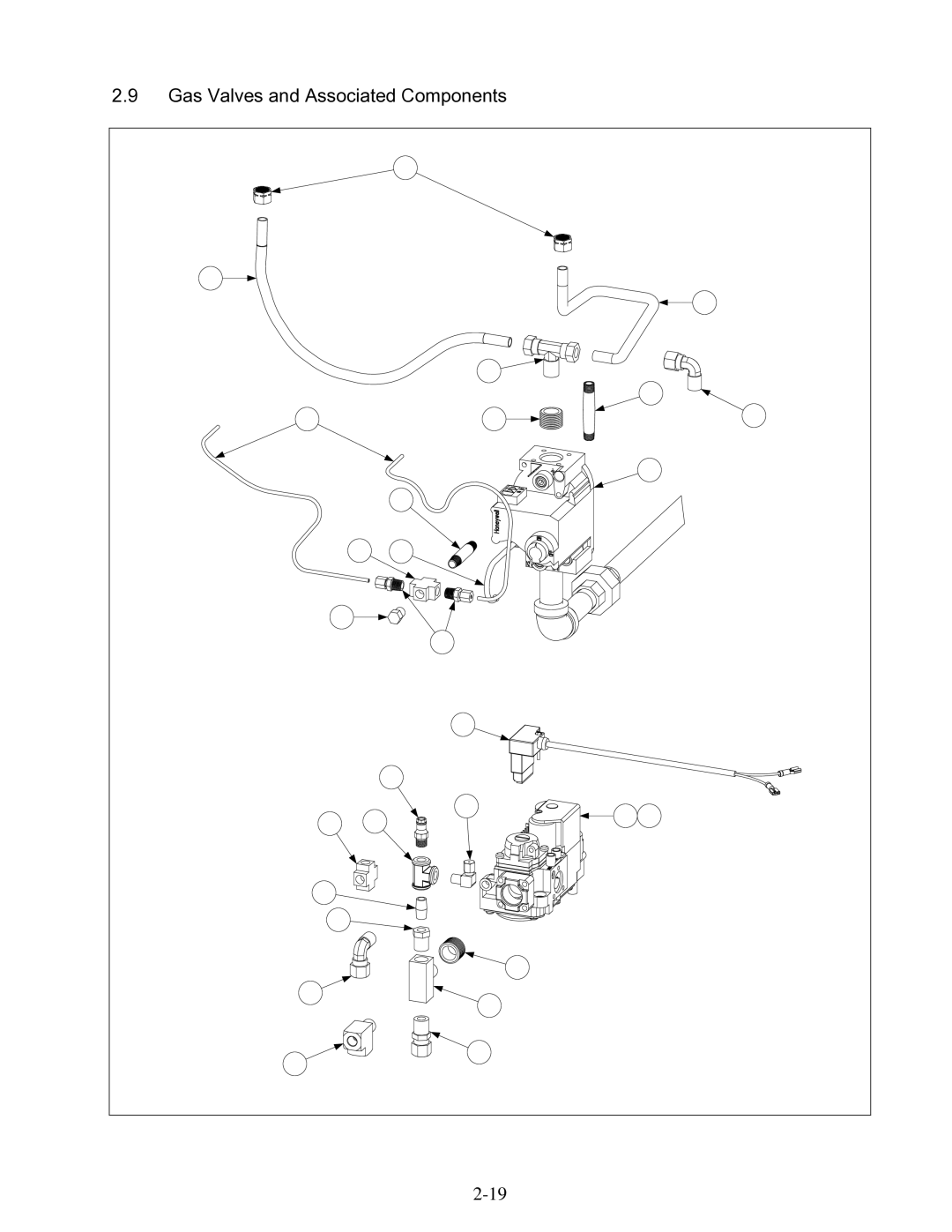 Frymaster 8196345 manual Gas Valves and Associated Components 