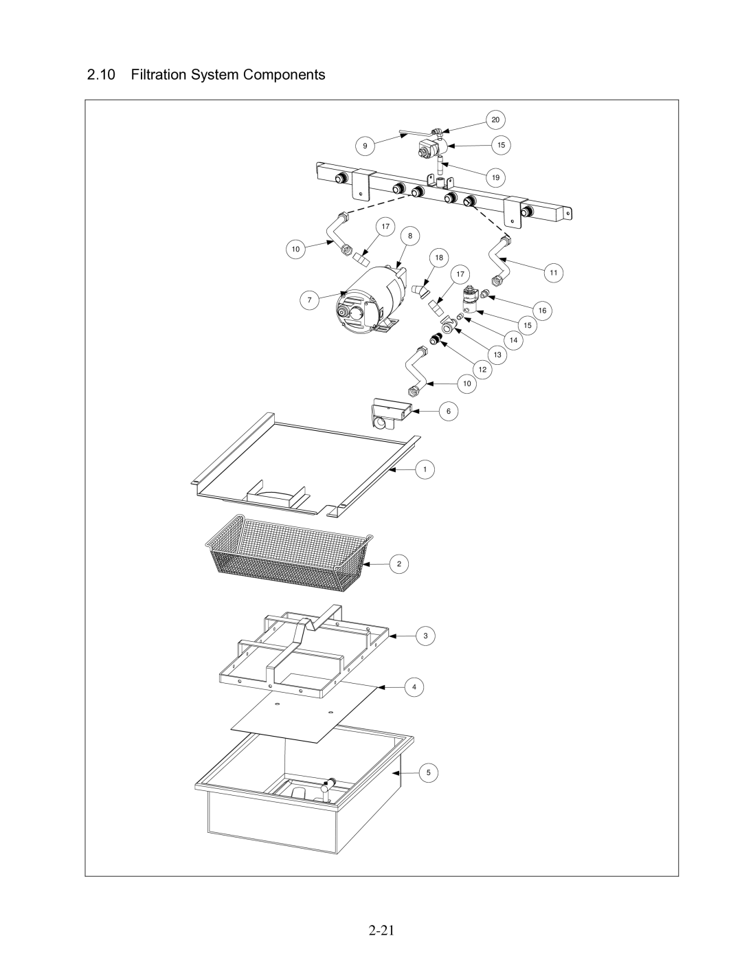 Frymaster 8196345 manual Filtration System Components 