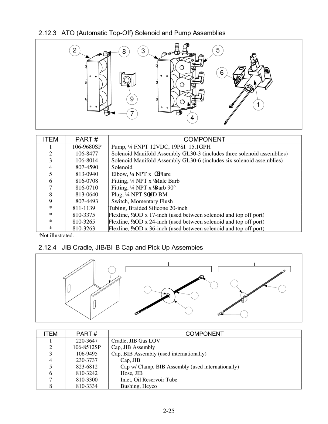 Frymaster 8196345 manual ATO Automatic Top-Off Solenoid and Pump Assemblies, JIB Cradle, JIB/BIB Cap and Pick Up Assembies 