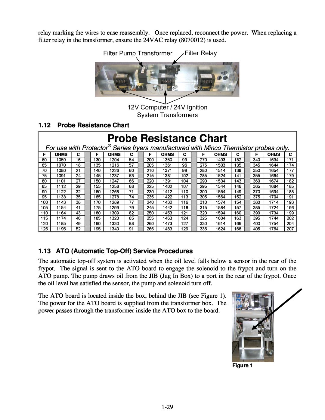 Frymaster 8196345 manual 1.12Probe Resistance Chart, ATO Automatic Top-OffService Procedures 