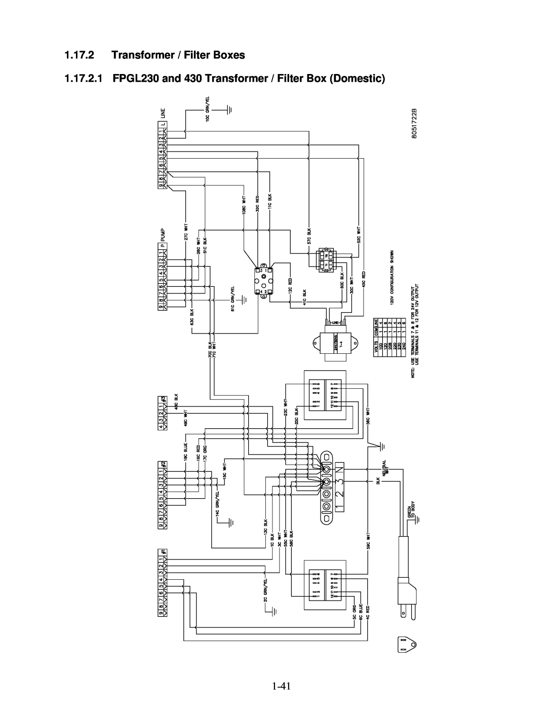 Frymaster 8196345 manual 1.17.2Transformer / Filter Boxes 