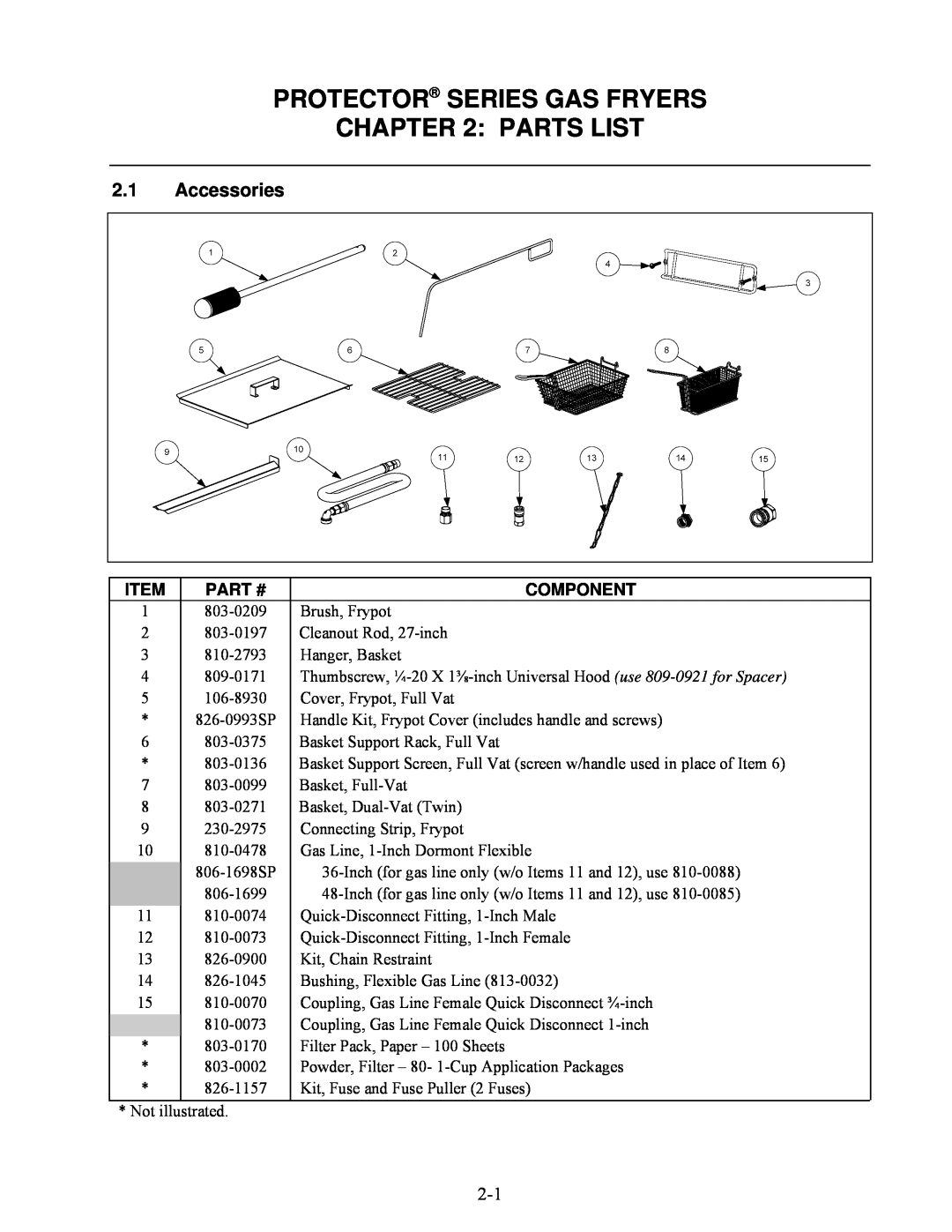 Frymaster 8196345 manual Protector Series Gas Fryers Parts List, Accessories, Component 