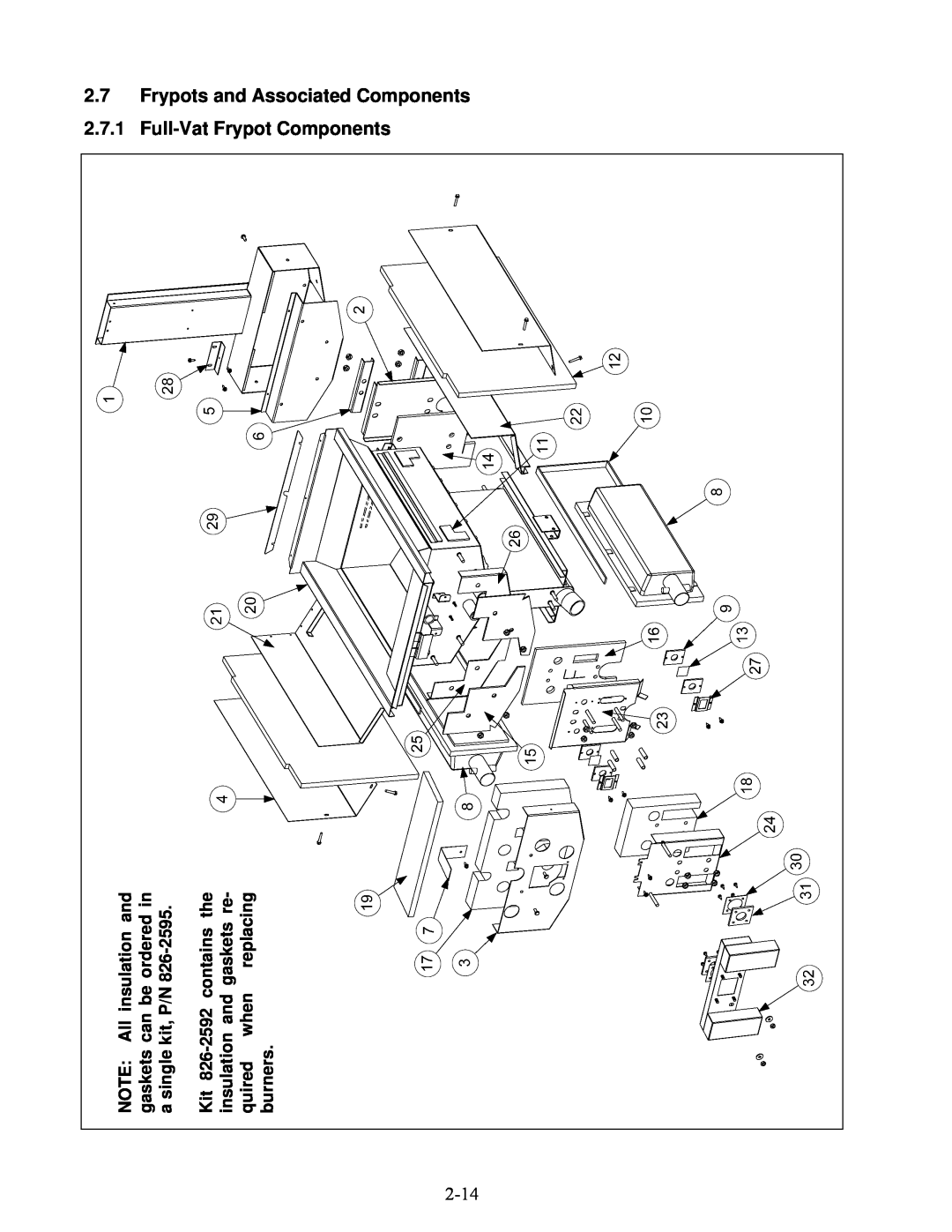Frymaster 8196345 NOTE All insulation and, gaskets can be ordered in, a single kit, P/N, Kit 826-2592contains the, burners 