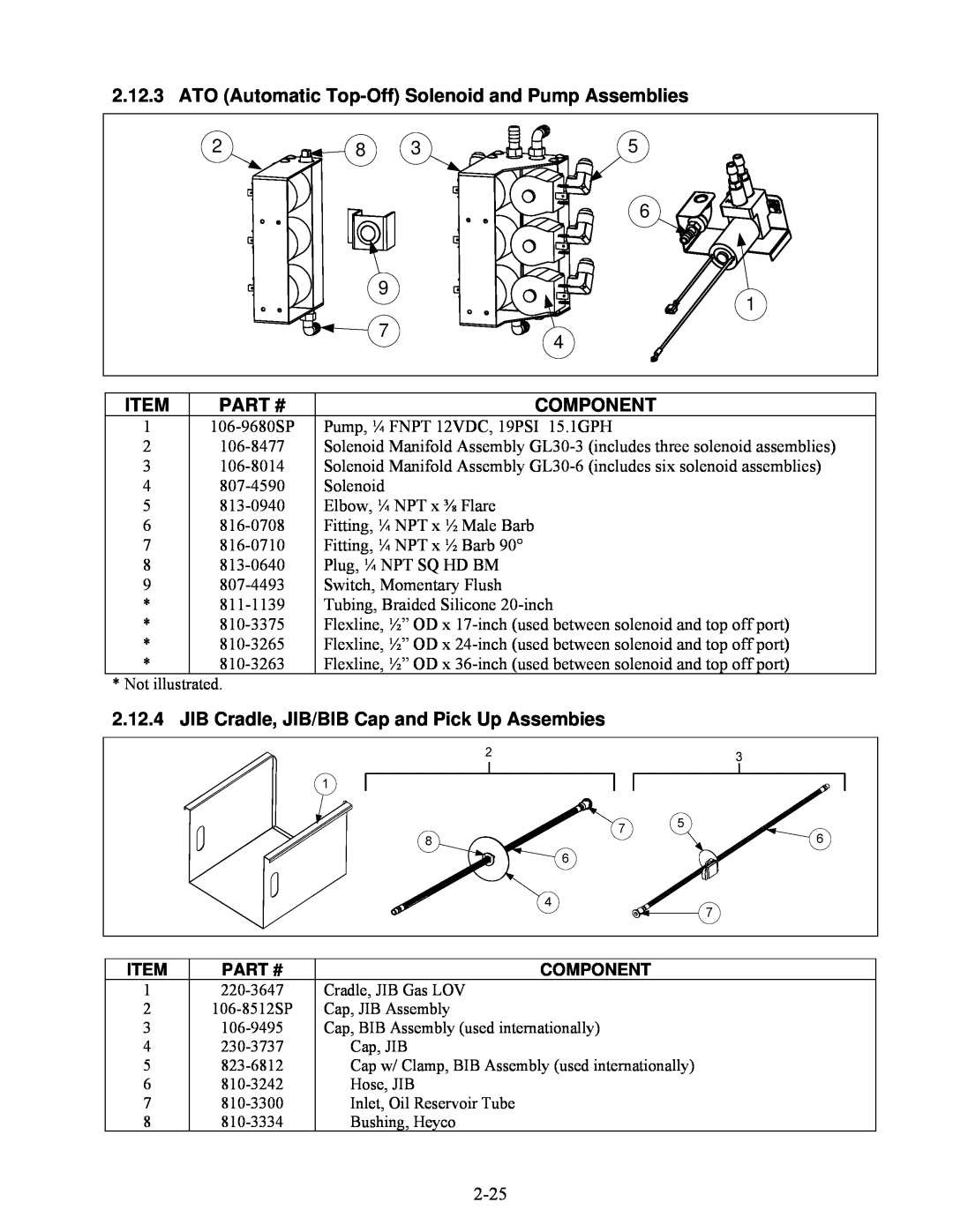 Frymaster 8196345 manual Component 