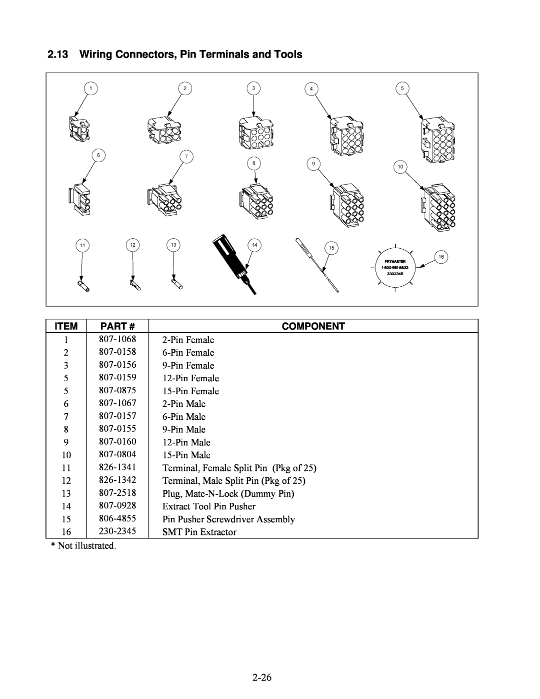 Frymaster 8196345 manual 2.13Wiring Connectors, Pin Terminals and Tools 