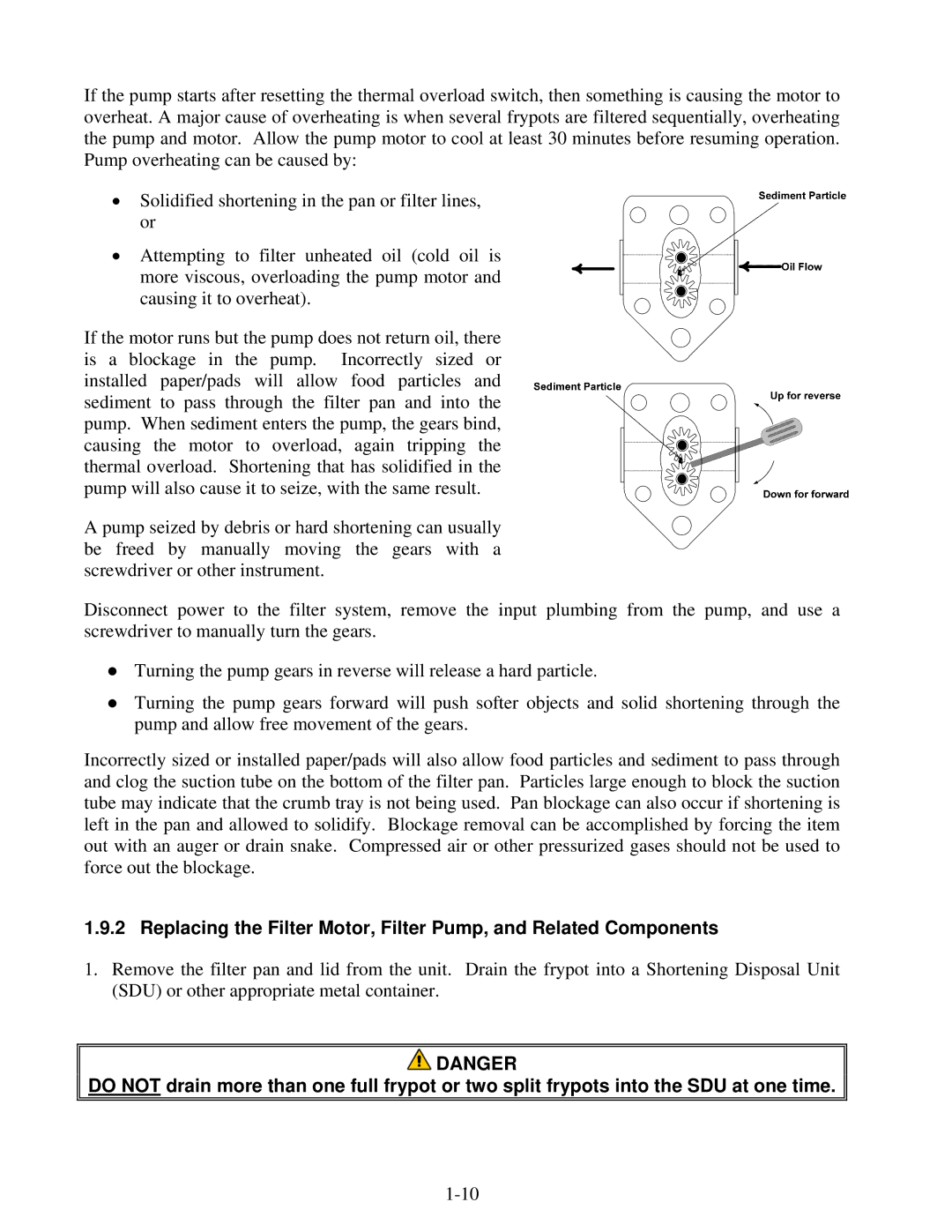 Frymaster 8196428 manual 