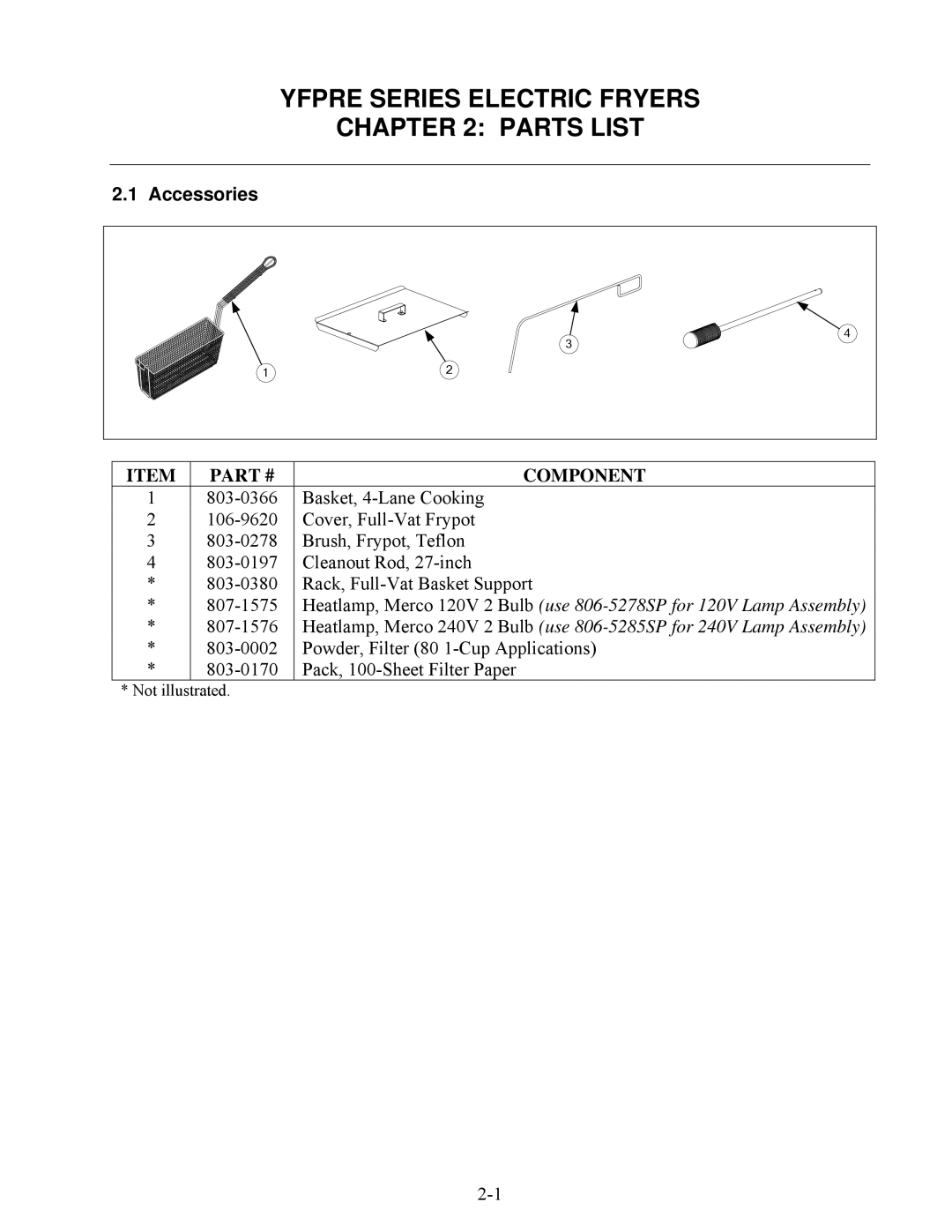 Frymaster 8196428 manual Yfpre Series Electric Fryers Parts List, Accessories 