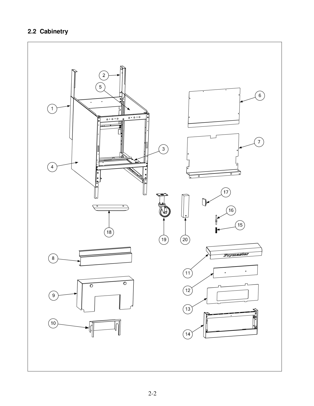 Frymaster 8196428 manual Cabinetry 