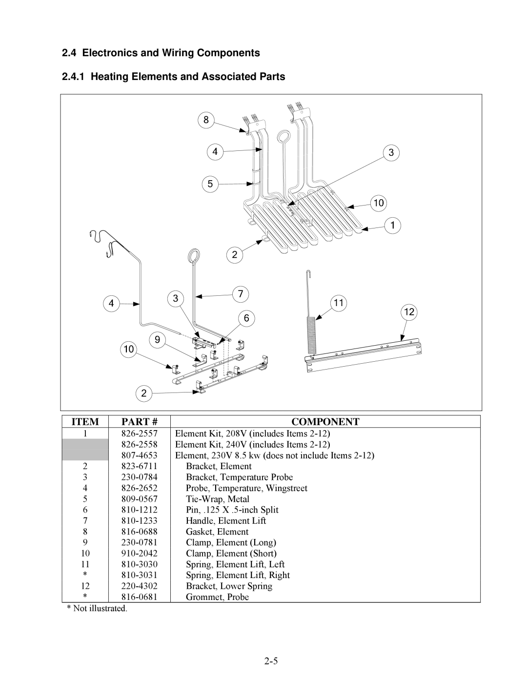 Frymaster 8196428 manual Not illustrated 