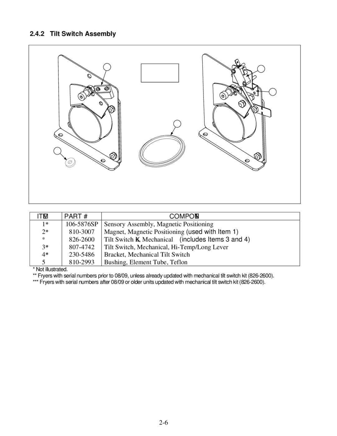 Frymaster 8196428 manual Tilt Switch Assembly 