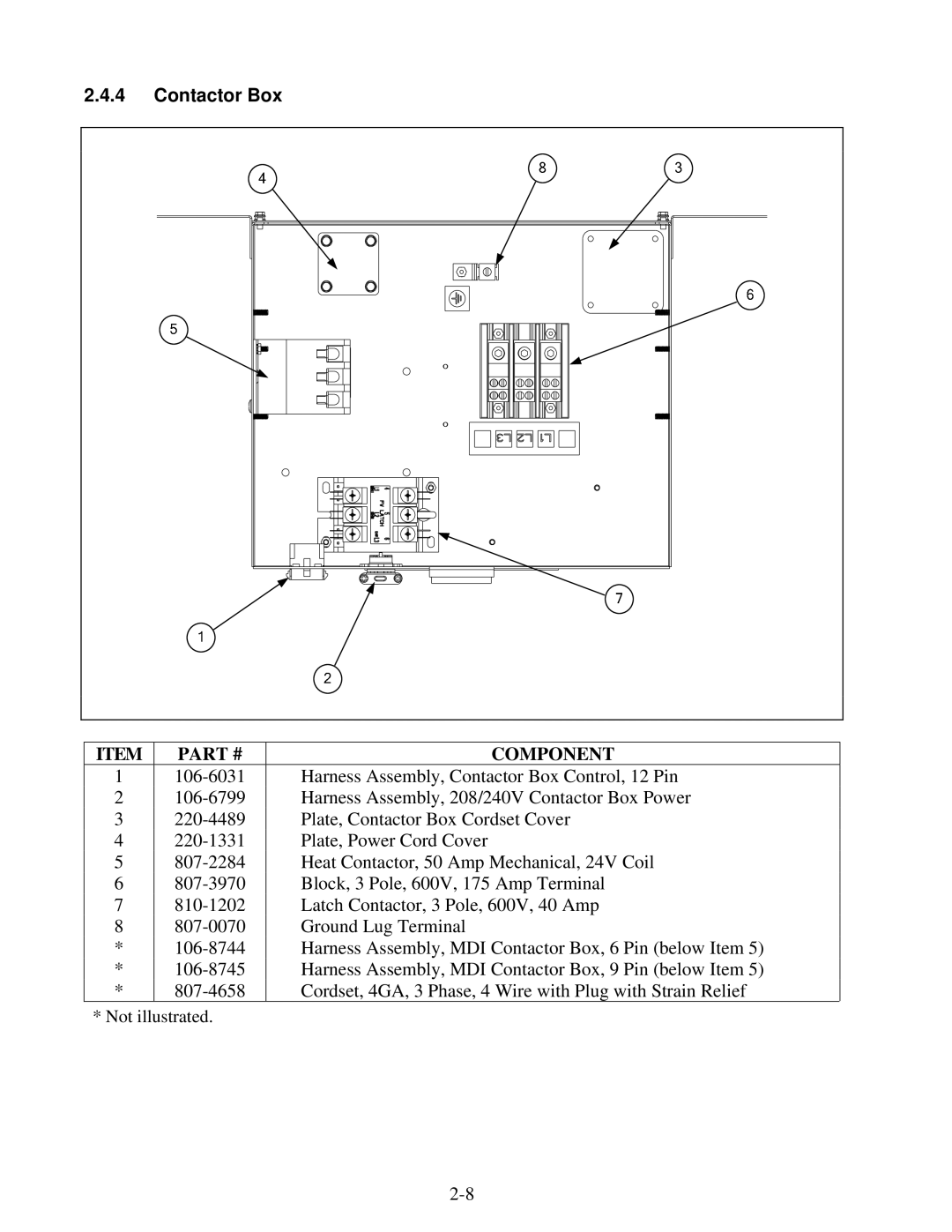 Frymaster 8196428 manual Contactor Box 