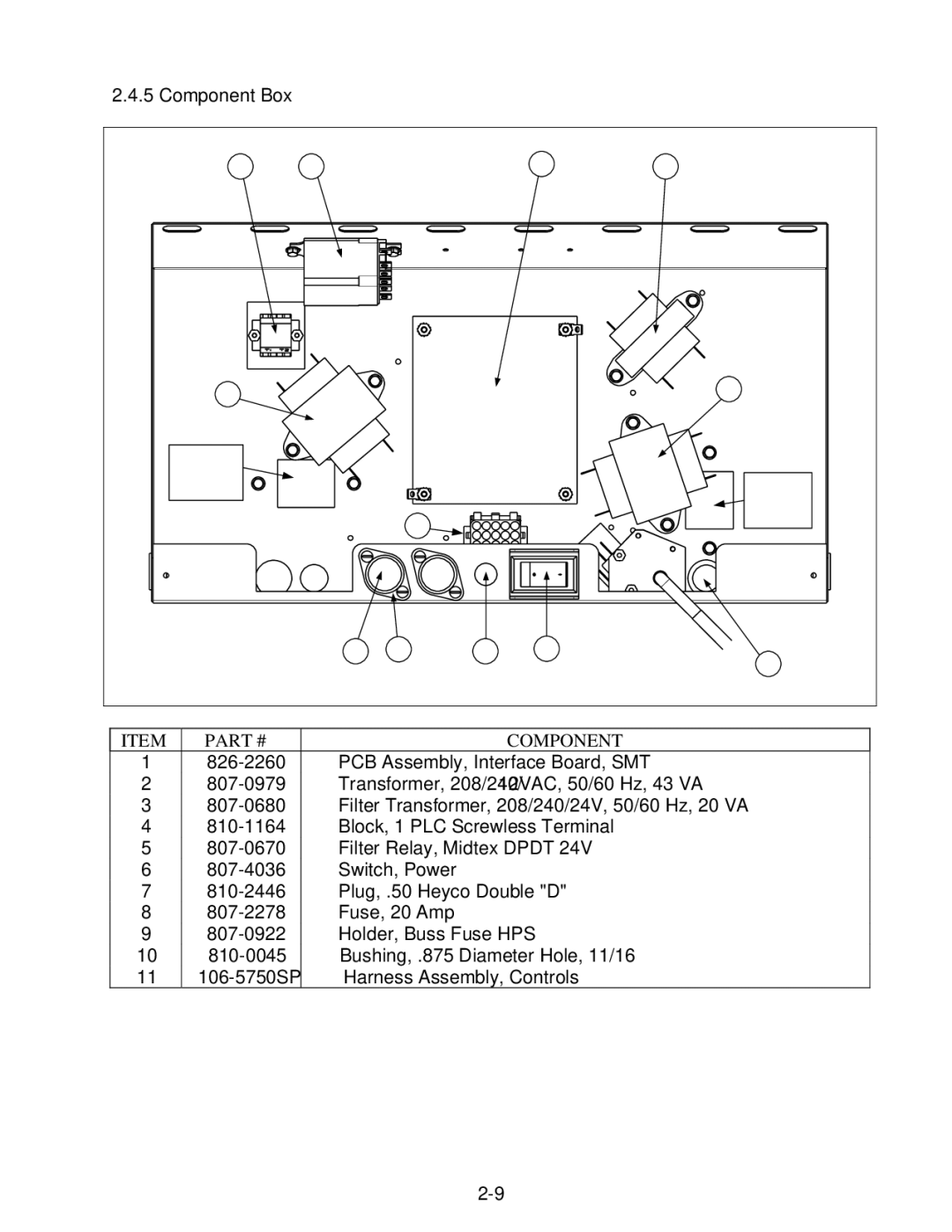 Frymaster 8196428 manual Component Box 