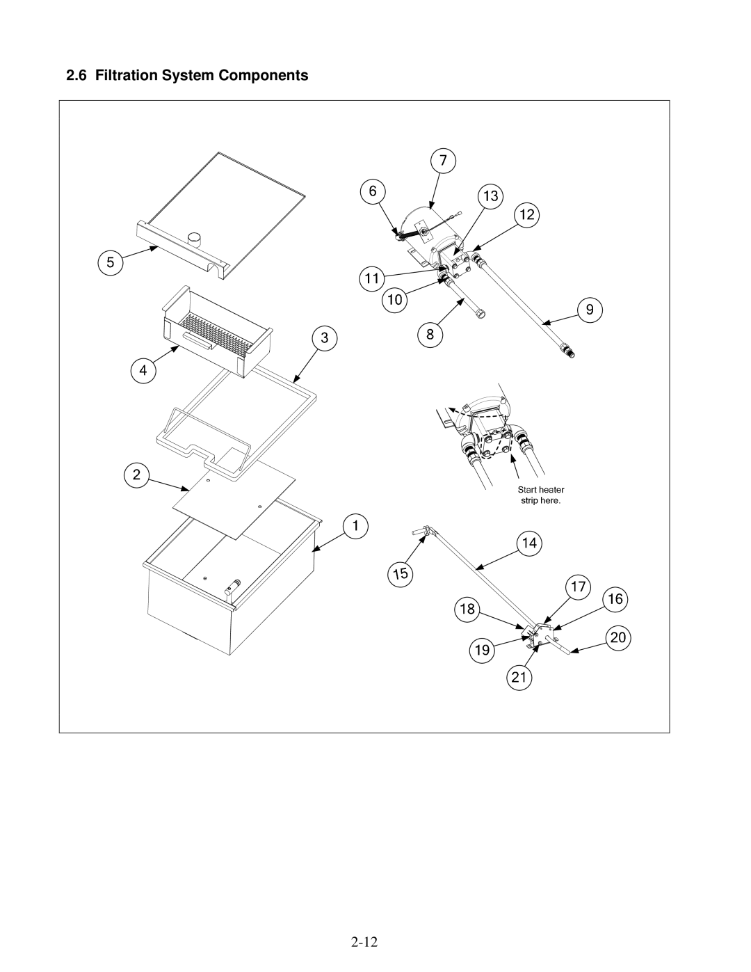 Frymaster 8196428 manual Filtration System Components 