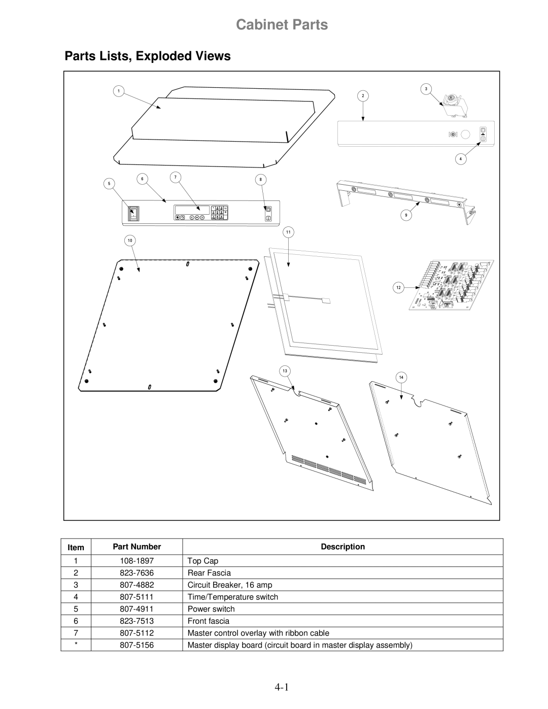 Frymaster 8196606 manual Cabinet Parts, Parts Lists, Exploded Views 