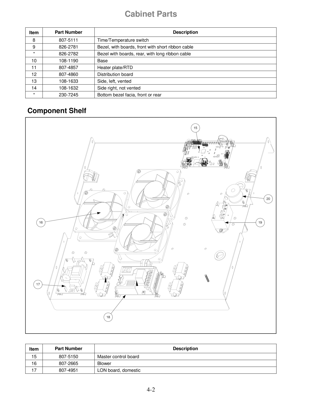 Frymaster 8196606 manual Component Shelf 