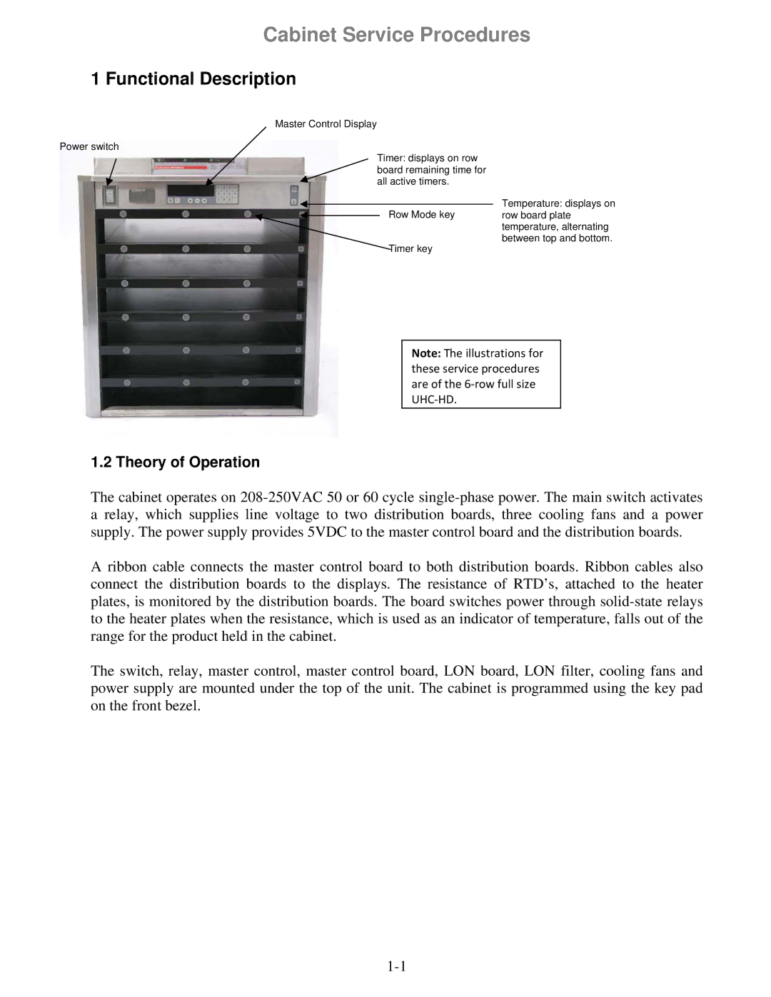 Frymaster 8196606 manual Functional Description, Theory of Operation 