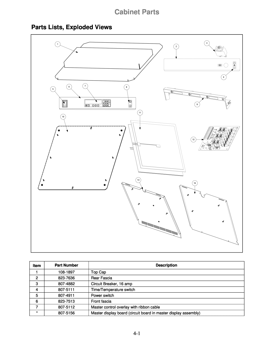 Frymaster 8196606 manual Cabinet Parts, Parts Lists, Exploded Views, Item, Part Number, Description 
