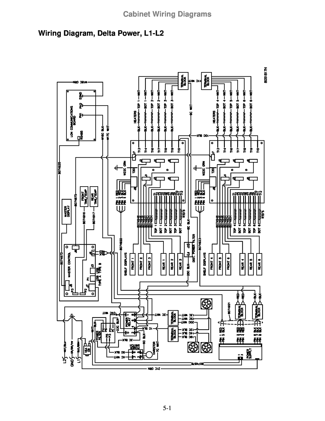 Frymaster 8196606 manual Cabinet Wiring Diagrams, Wiring Diagram, Delta Power, L1-L2 