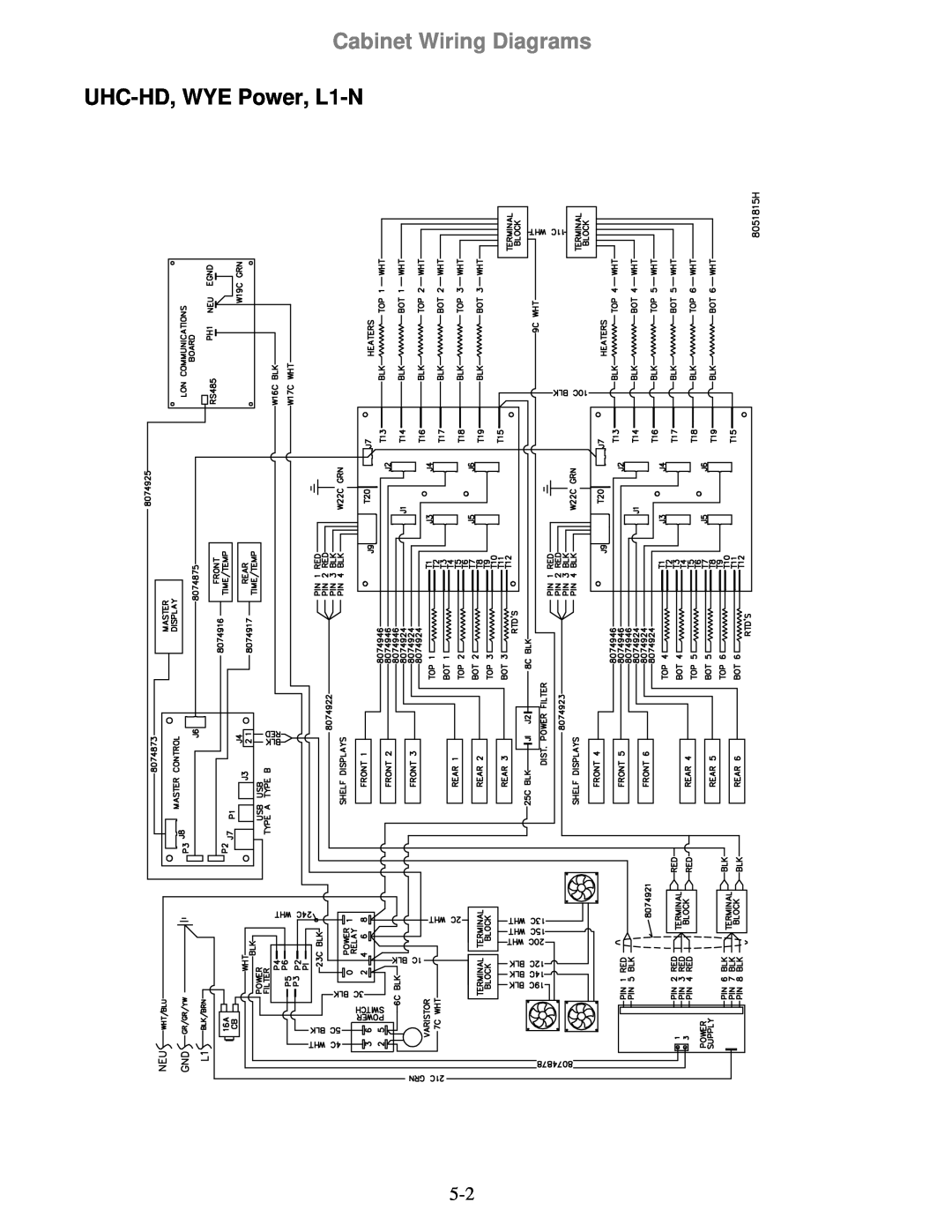 Frymaster 8196606 manual UHC-HD,WYE Power, L1-N, Cabinet Wiring Diagrams 
