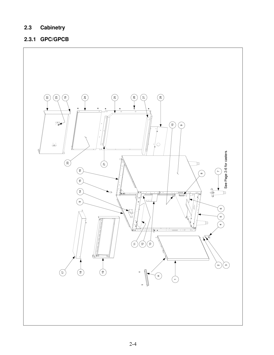 Frymaster 8196692 manual Cabinetry, Gpc/Gpcb 