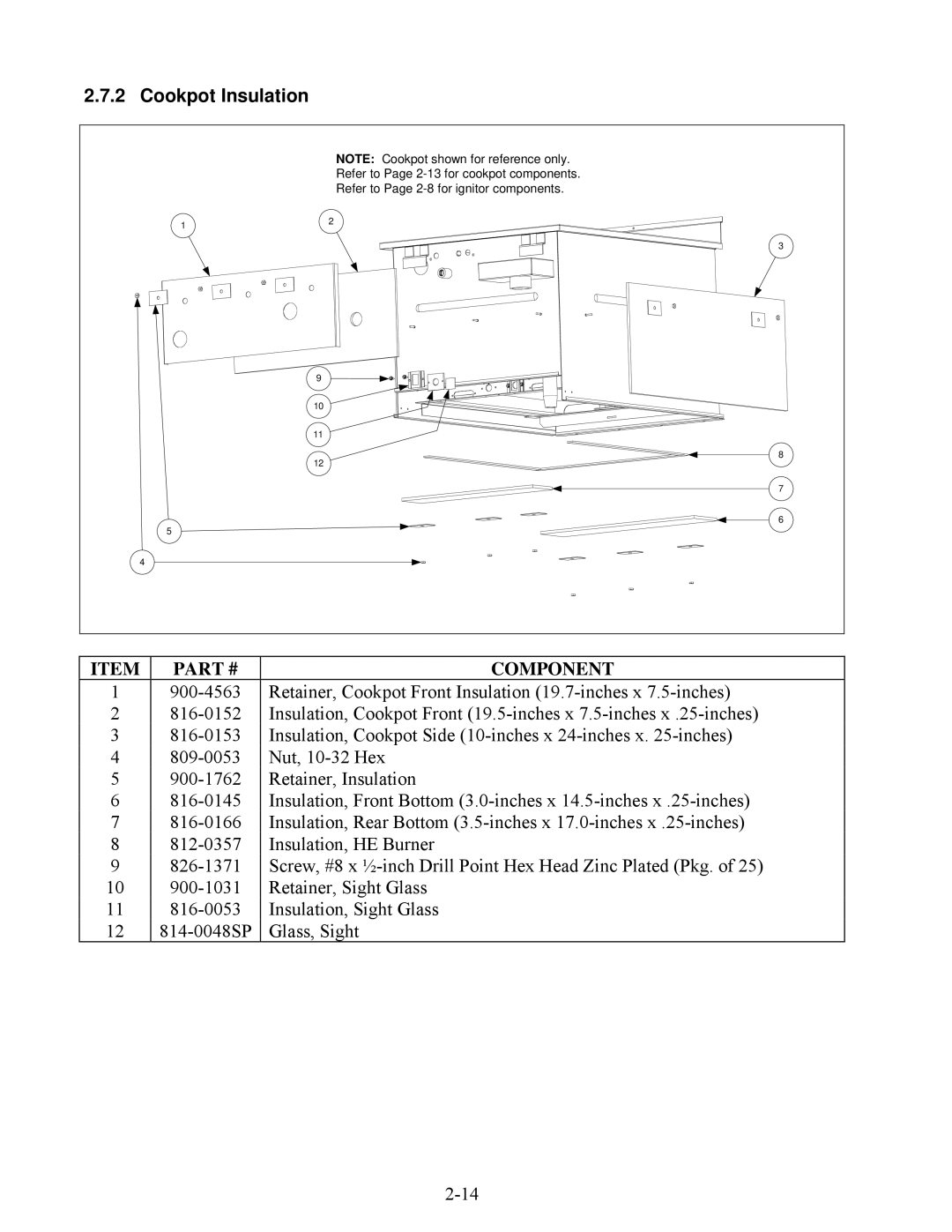 Frymaster 8196692 manual Cookpot Insulation 