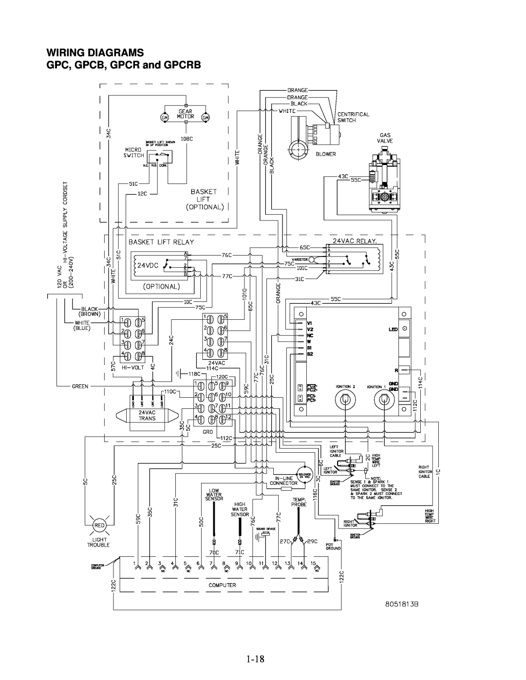 Frymaster 8196692 manual WIRING DIAGRAMS GPC, GPCB, GPCR and GPCRB 