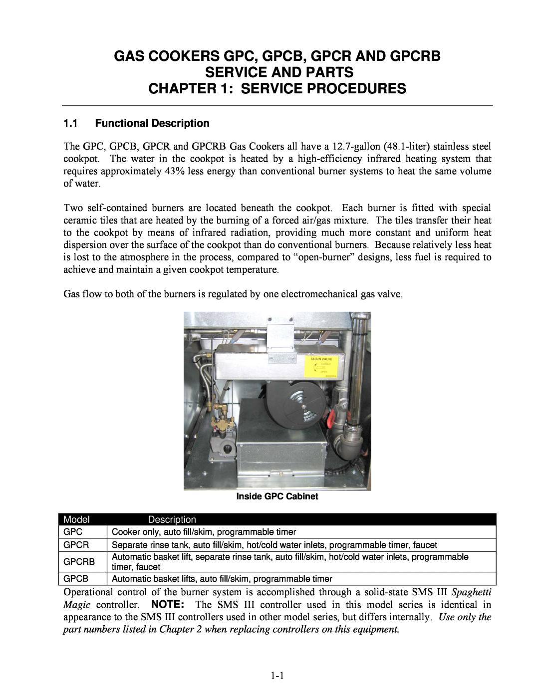 Frymaster 8196692 Gas Cookers Gpc, Gpcb, Gpcr And Gpcrb, Service And Parts : Service Procedures, 1.1Functional Description 