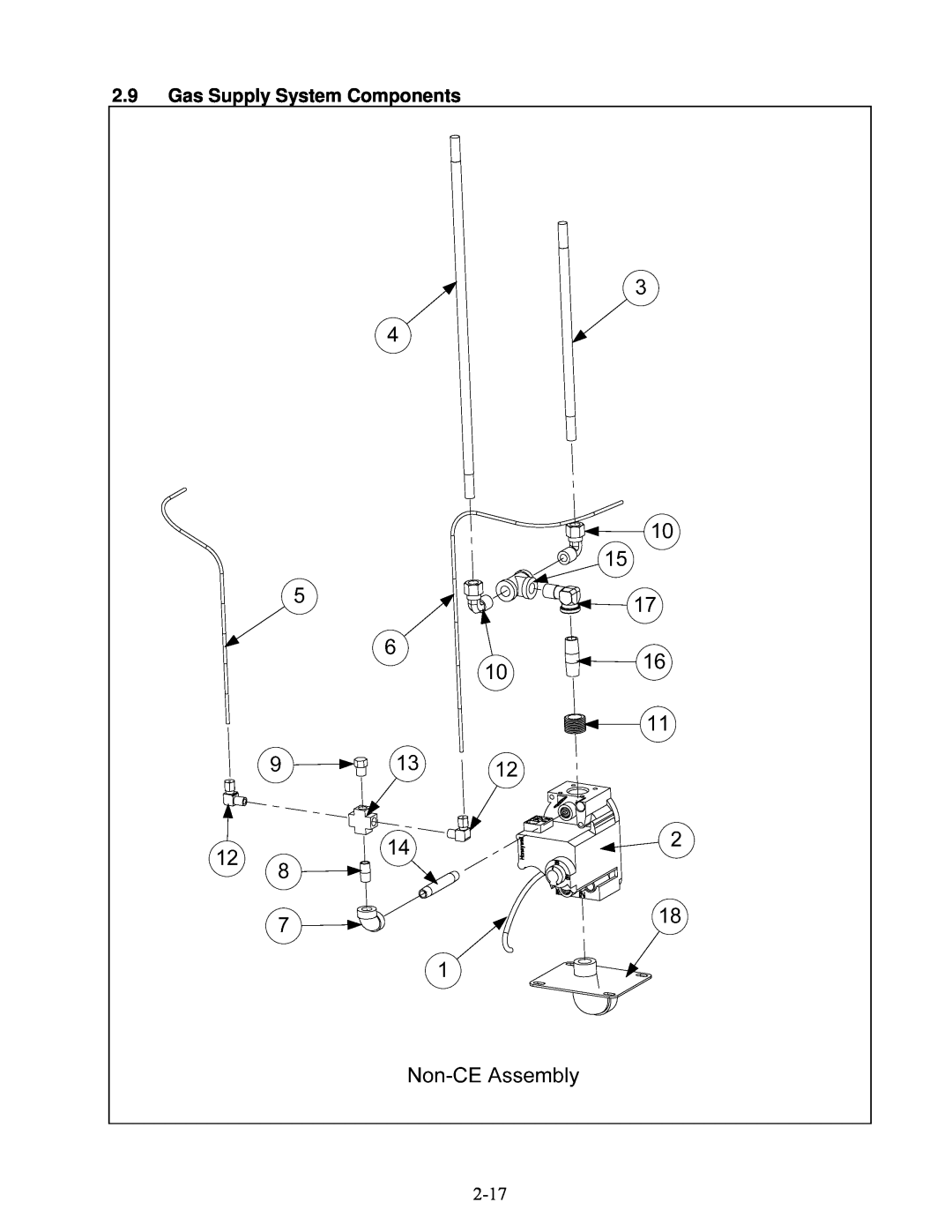 Frymaster 8196692 manual 2.9Gas Supply System Components 