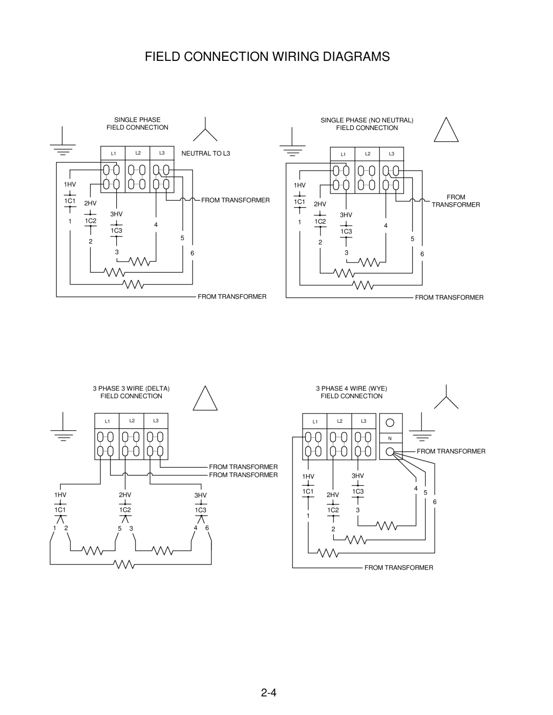 Frymaster 8SMS, 8BC, 8C manual Field Connection Wiring Diagrams 